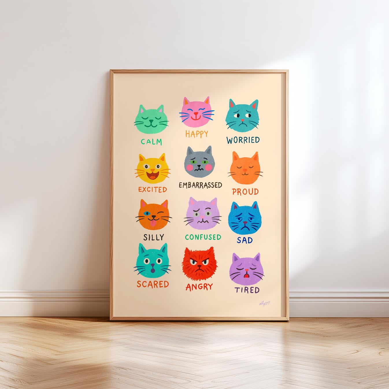 Cat Emotions Poster