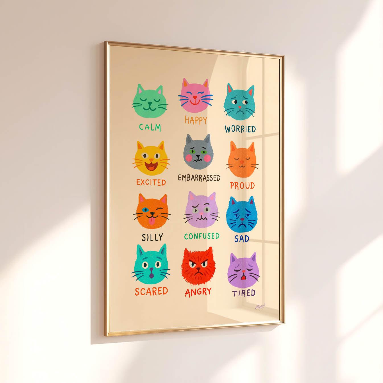 Cat Emotions Poster