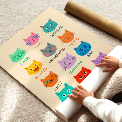 Cat Emotions Poster