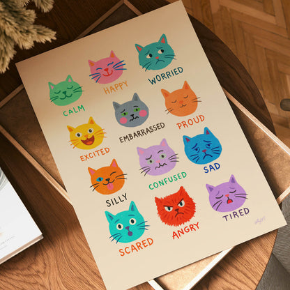 Cat Emotions Poster