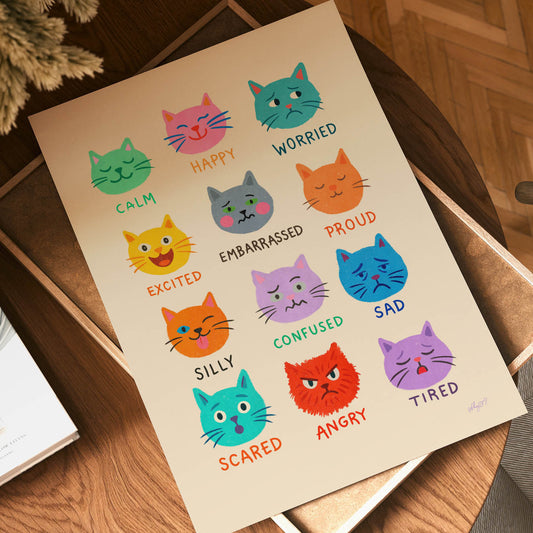 Cat Emotions Poster